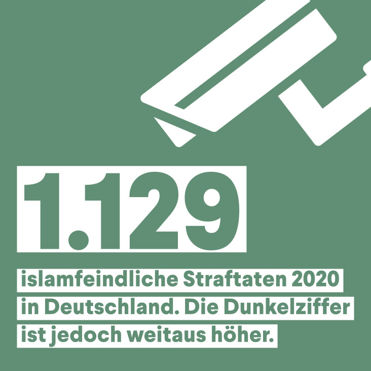 Etablierung eines Community-basierten Monitorings von antimuslimischem Rassismus